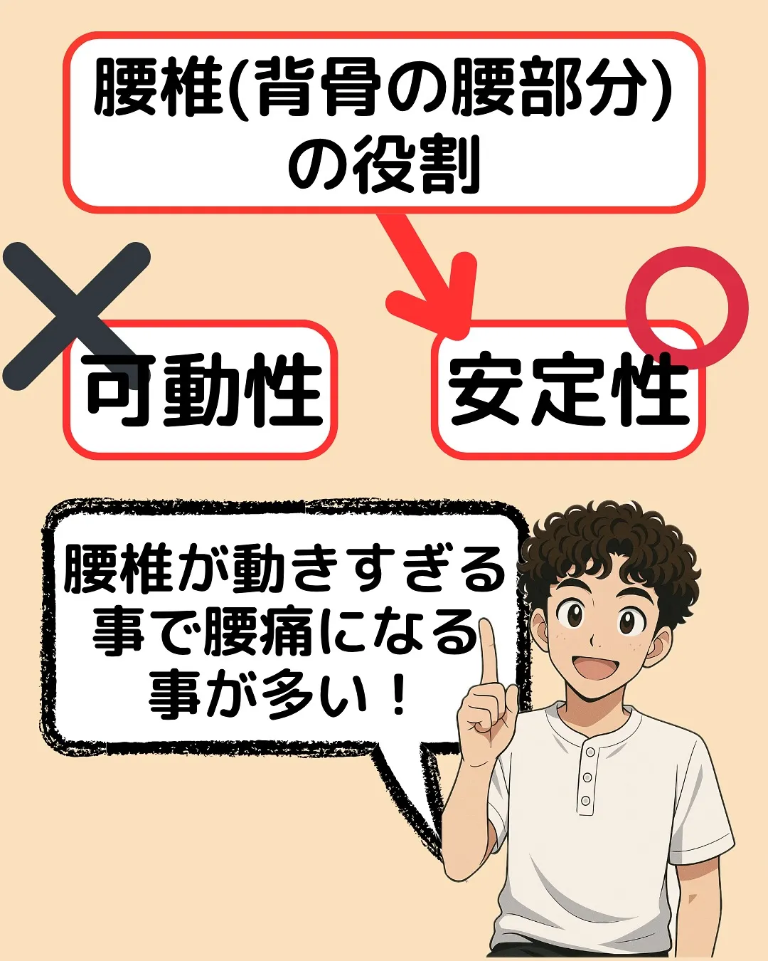 【腰痛対策Part1‼️腰の役割から紐解く✨】