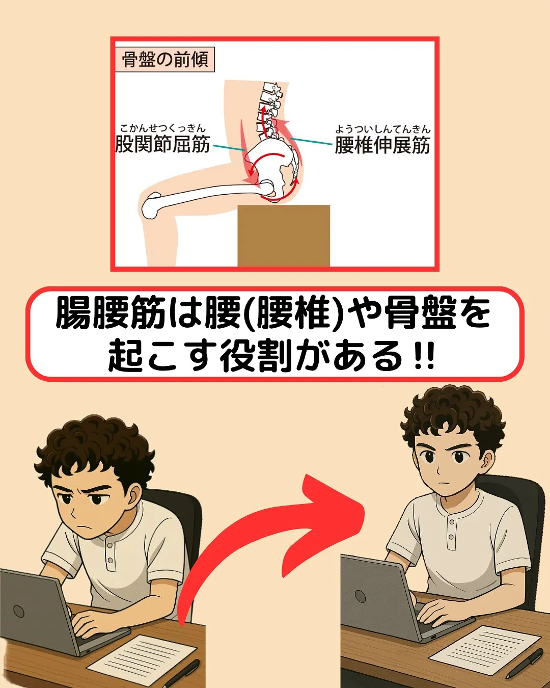 【猫背検査‼️やってみて✨】